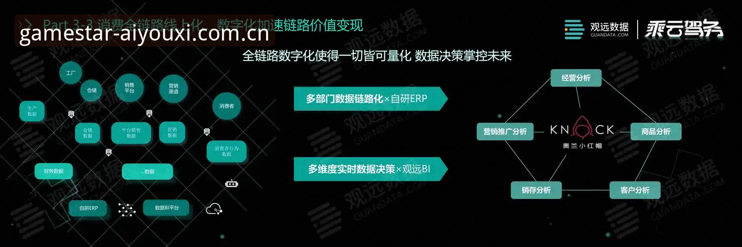 爱游戏中国首页教程深度分析：从45.2 MB的安装包到赛事模块扩展的全链路进化