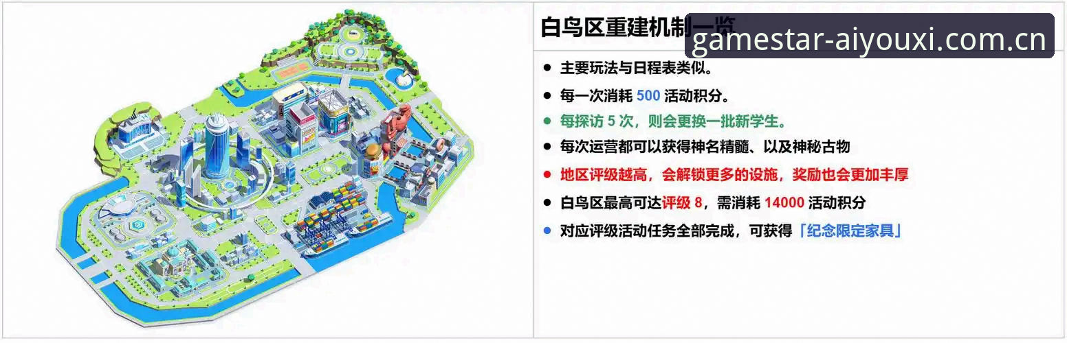 爱游戏中国登录 3步解锁爱游戏官方站全新布局:登录入口优化与性能提升全攻略